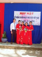 Giaó viên Họp Mặt 20/11/2018